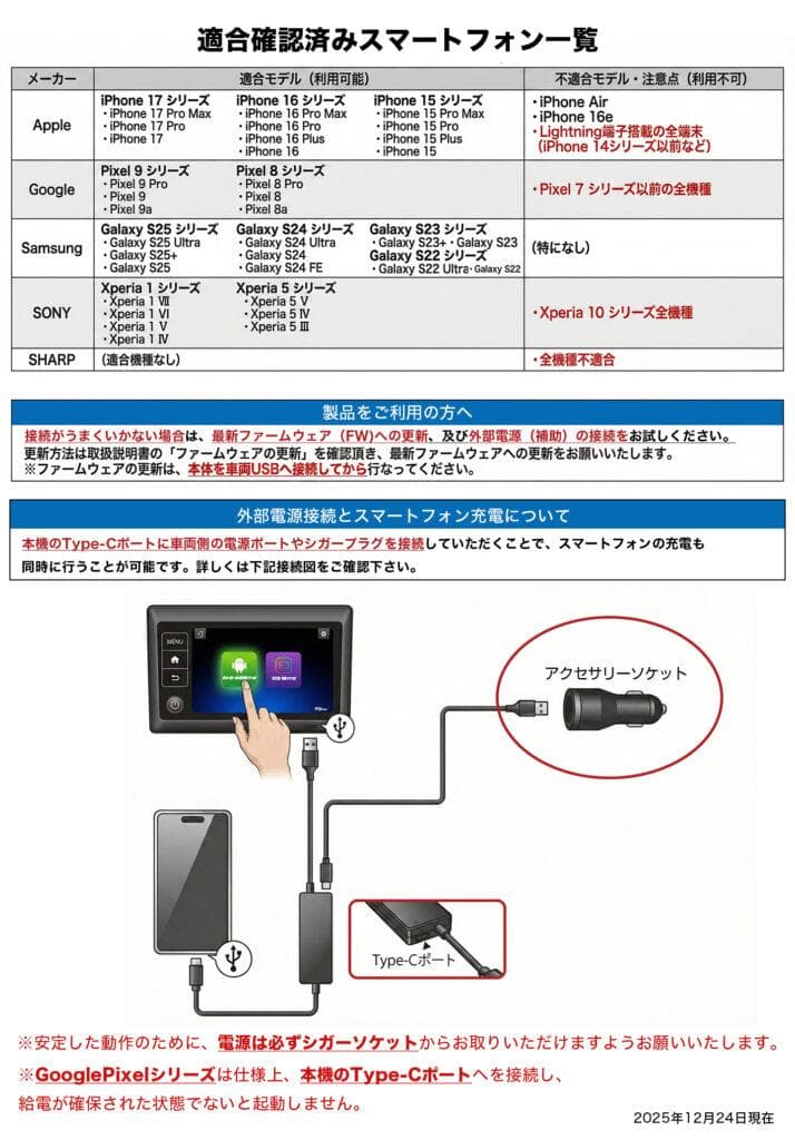 ほぼ新品　KEIYO APPミラータッチ　カーナビ　AN-S155