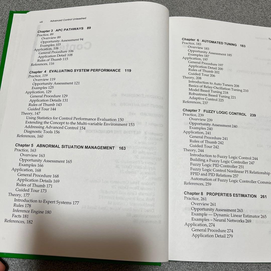 ビジネス・経済 Advanced Control Unleashed