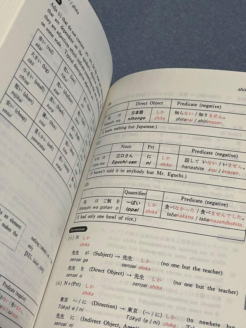 日本語文法辞典セット（基本・中級・上級）