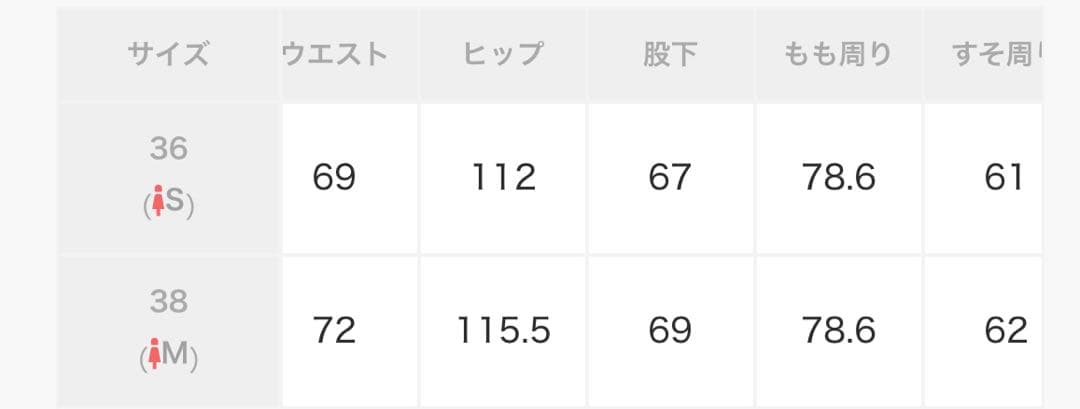 MAISON SPECIAL ポケットベルトダブルクロスパンツ