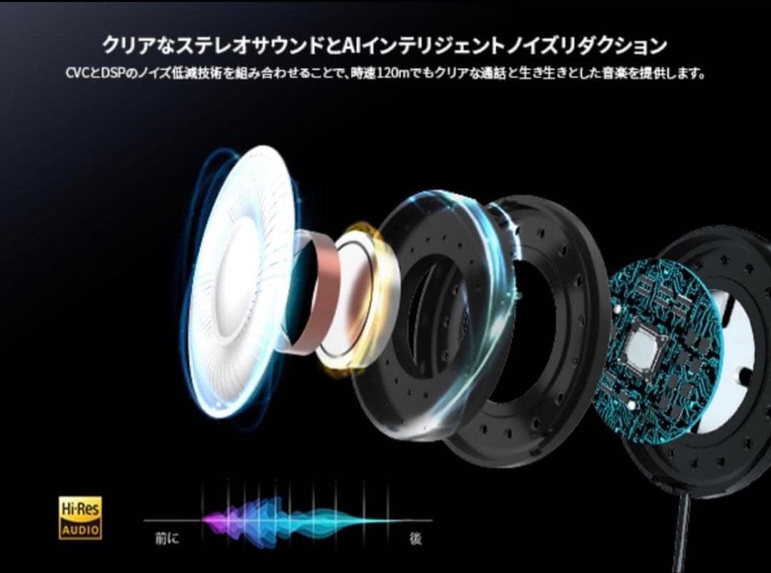 バイクインカムR3 PRO カメラ付インカム 6人1500M同時通話SDカード無