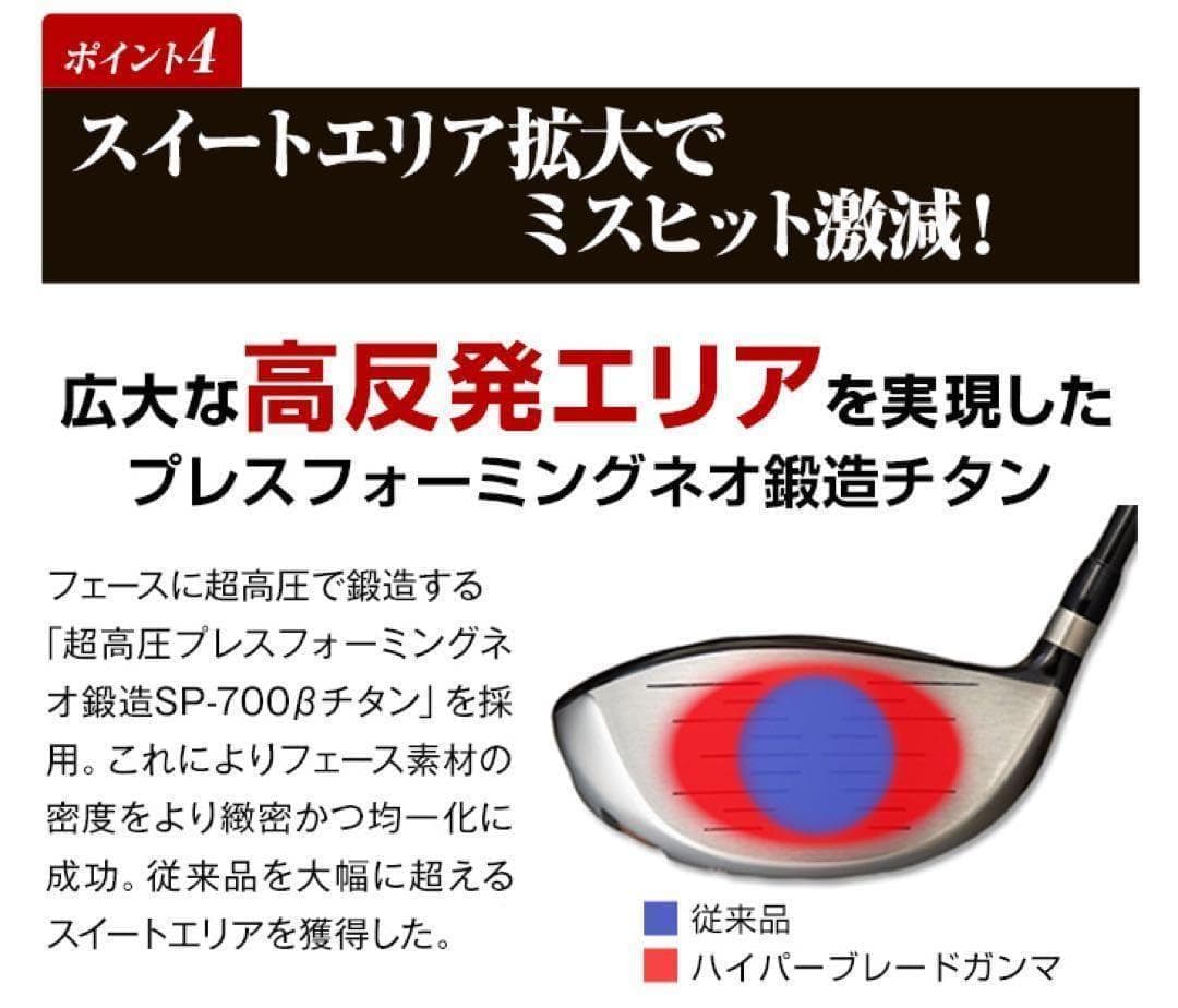 【新品】高反発最安値☆ ワークスゴルフ ハイパーブレードΓプレミア2 ドライバー