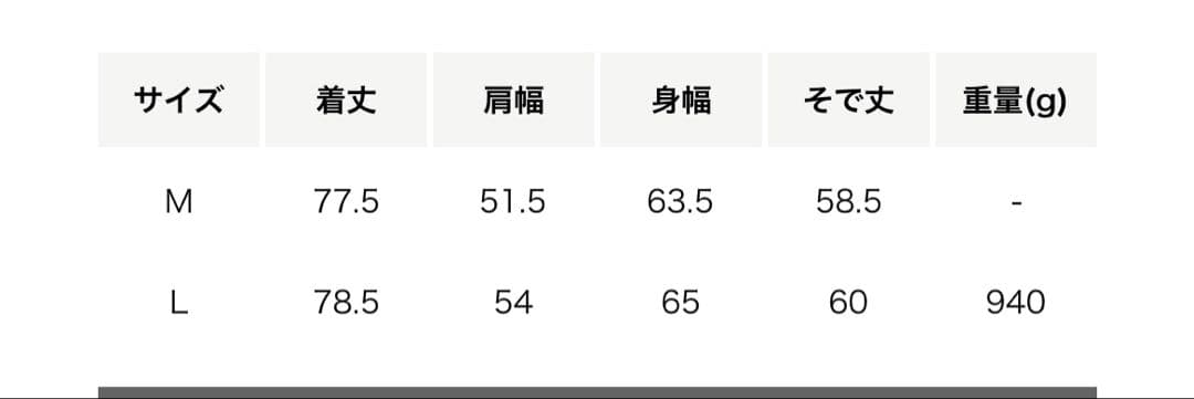 ジャケット・アウター SEVEN BY SEVEN HUNTING COVERALL JACKET L