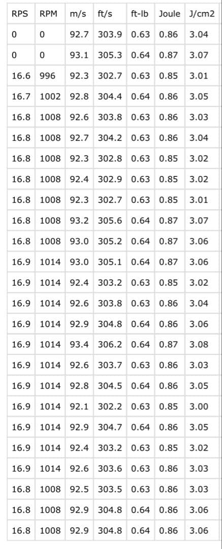 東京マルイ 次世代電動ガン MP5A5 ASGK