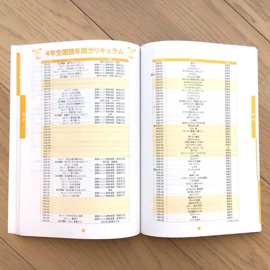 サピックス　４年生　年間学習法　2024年度版　前期後期テキストナンバー対応