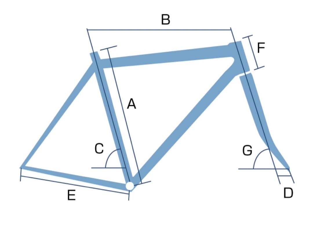 クロモリ　極美品ヴィンテージZUNOW ホワイト