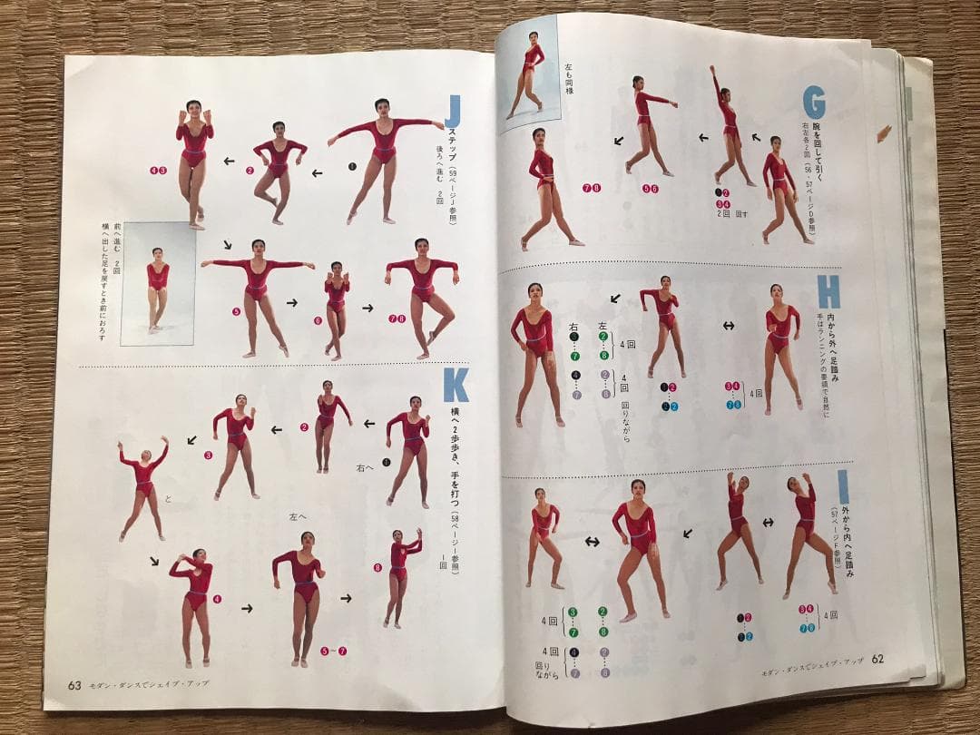 婦人百科 1983年３月号