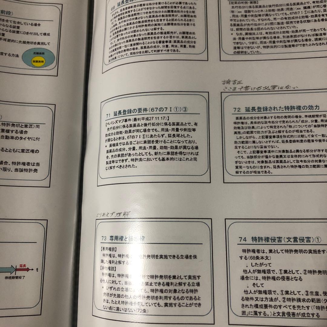 特許法・著作権法