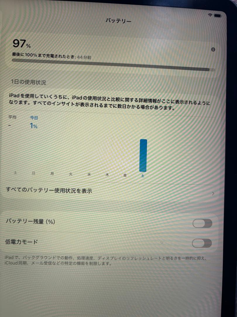 Apple iPad Pro 12.9インチ 第4世代wifiモデル　256GB