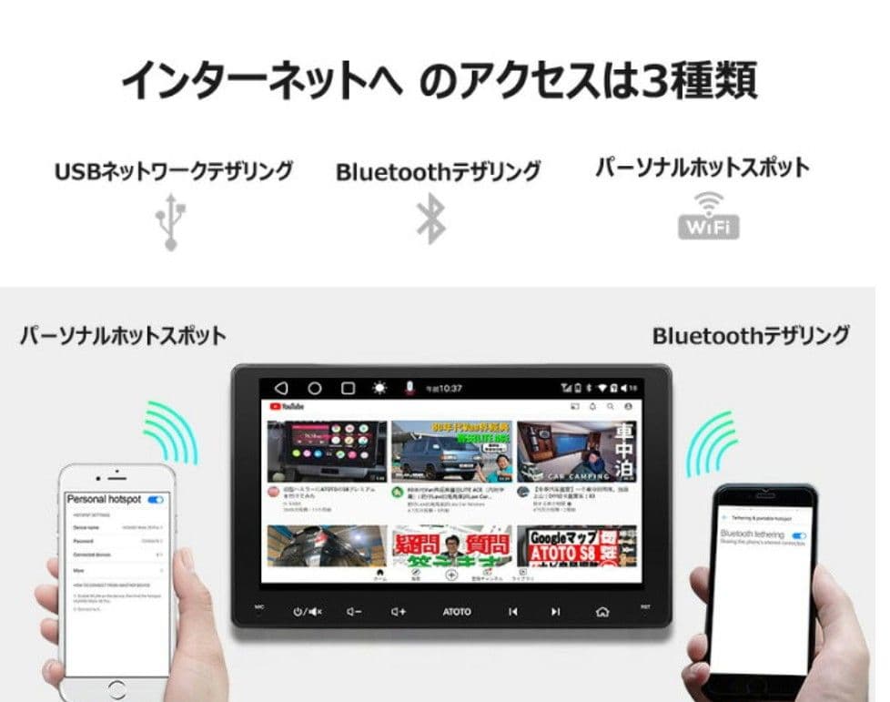 ATOTO A6 Android ナビ