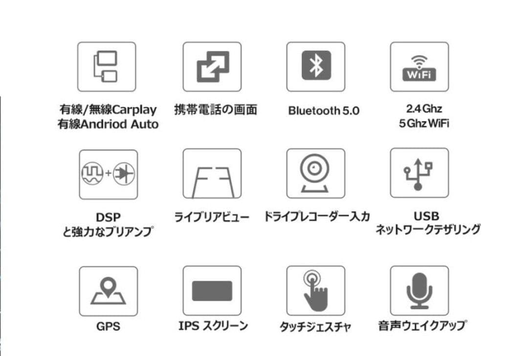 ATOTO A6 Android ナビ