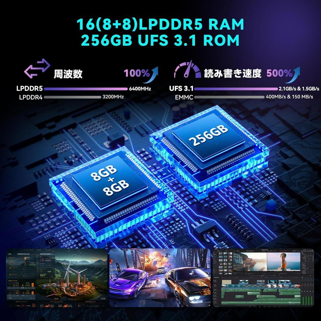 【新品未開封】Headwolf FPad7 MTK7050 16GB+256GB