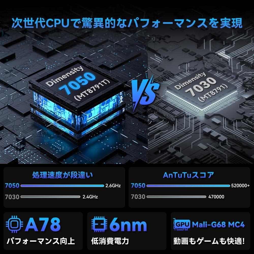 【新品未開封】Headwolf FPad7 MTK7050 16GB+256GB