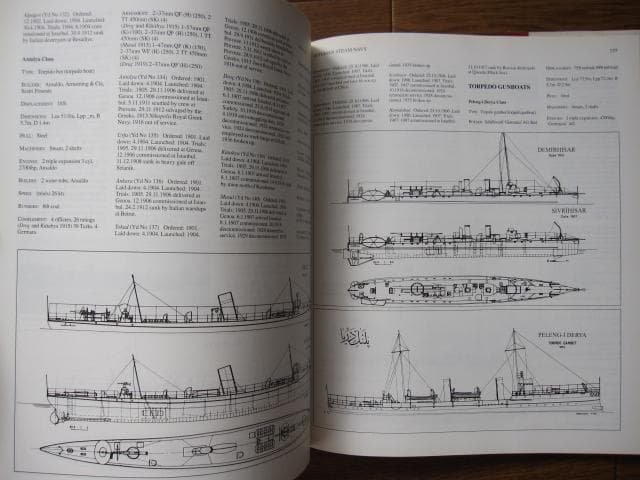 洋書 THE OTTOMAN STEAM NAVY 1828-1923