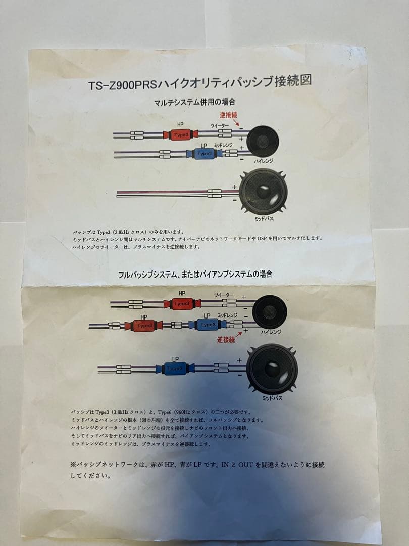 ★週末割　パッシブネットワークTYPE3 音がクリアになるTS-Z900PRS等