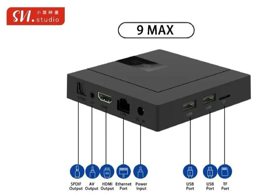 限定 4K Google tvbox