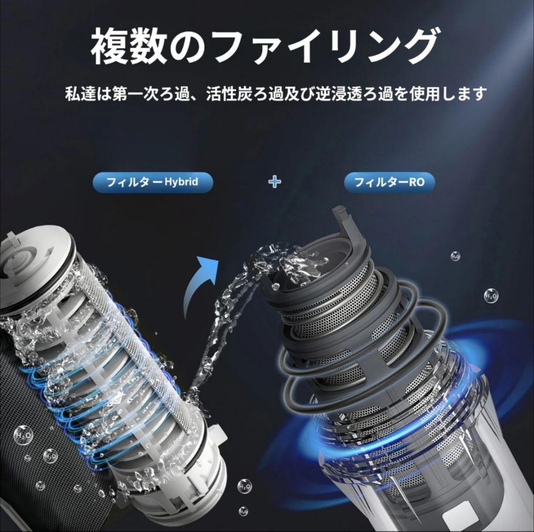 ITEHIL ポータブル浄水器　防災　アウトドア　キャンプ　非常食
