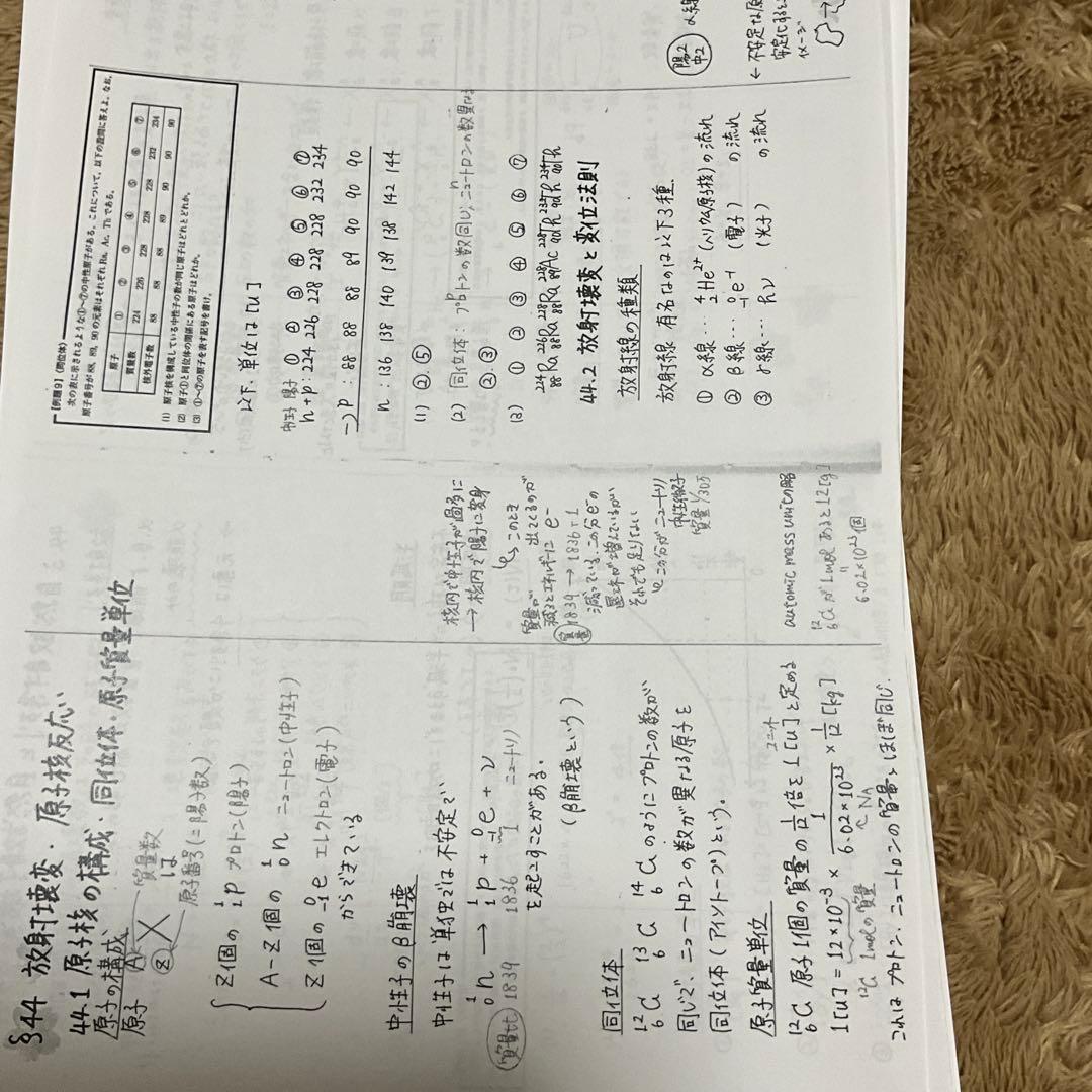 鉄緑会　高2物理　久保先生プリント&テキスト