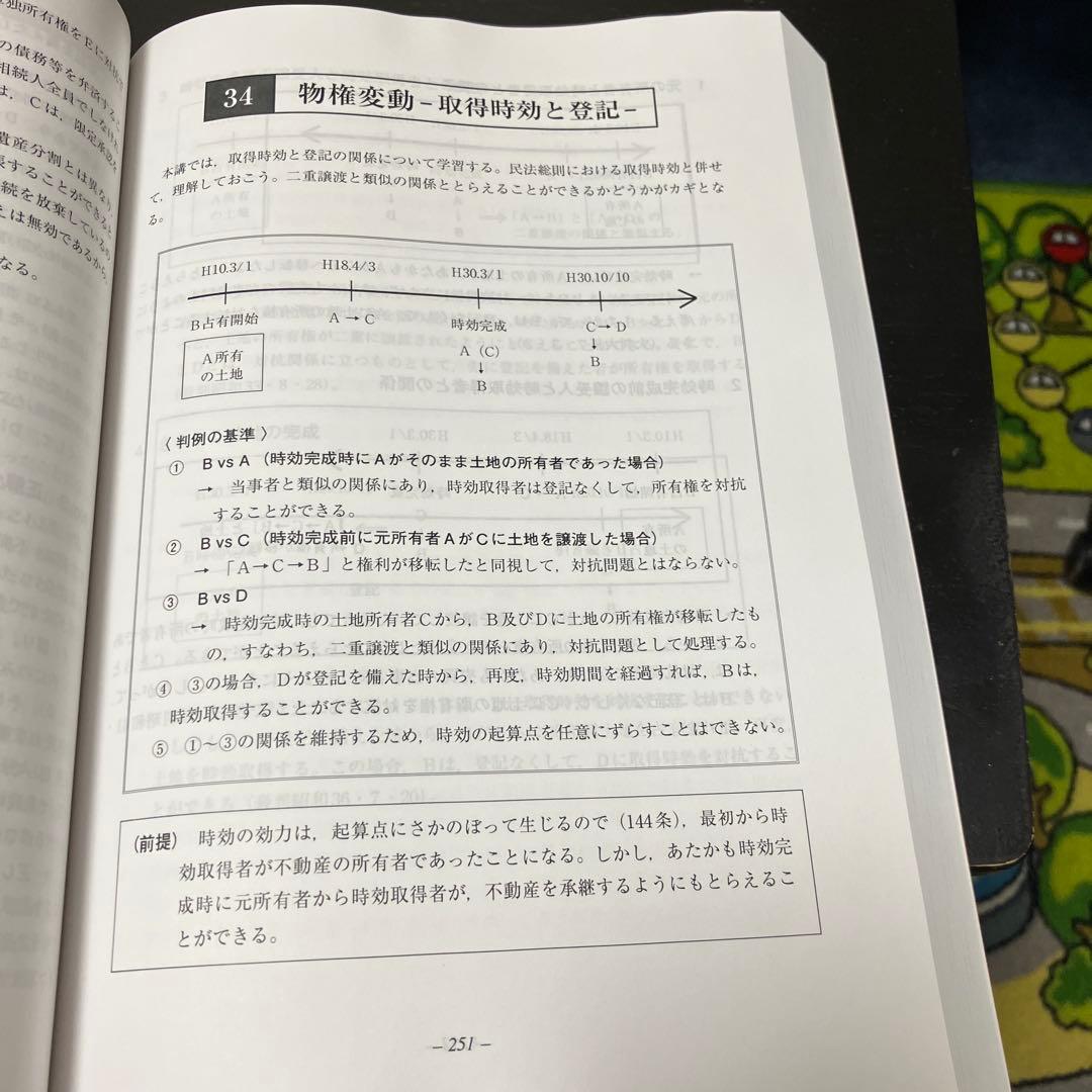 kirikiri　調査士 択一式攻略要点整理ノート 七訂版民法・調査士法編