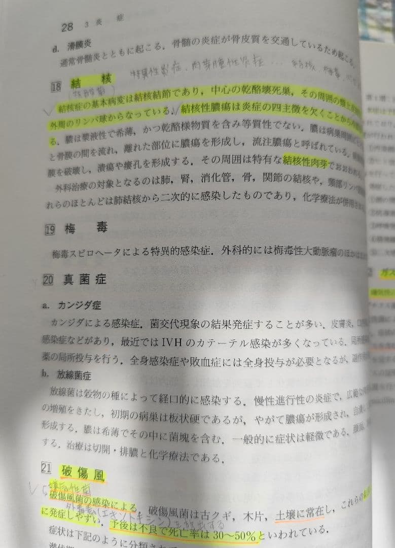 女の子が勉強した柔道整復師　教科書