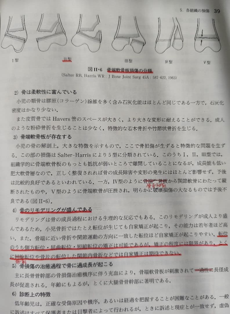 女の子が勉強した柔道整復師　教科書