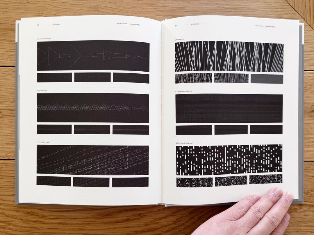 アート・デザイン・音楽 Carsten Nicolai (Alva Noto) unidisplay