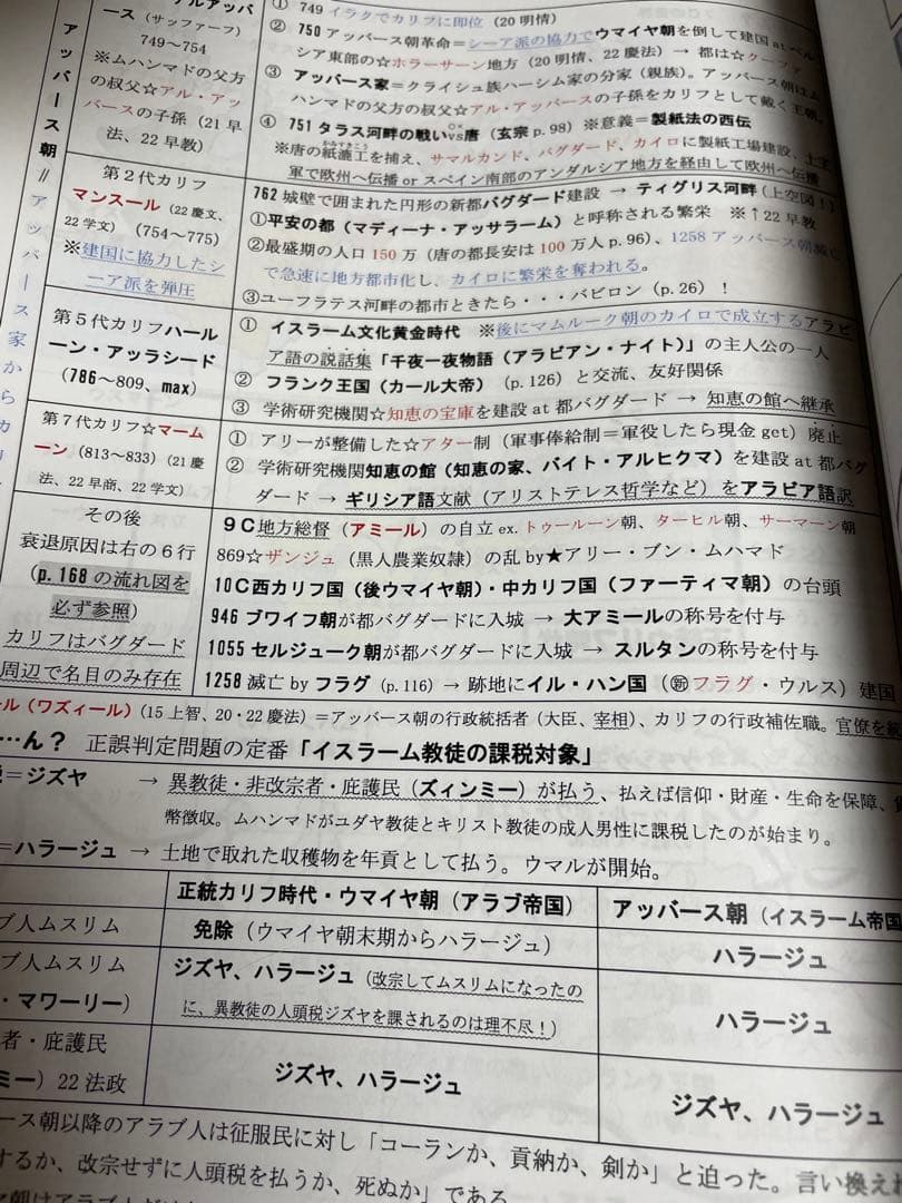 増田塾 世界史 早慶オプション講座 2022 2023 先取り学習