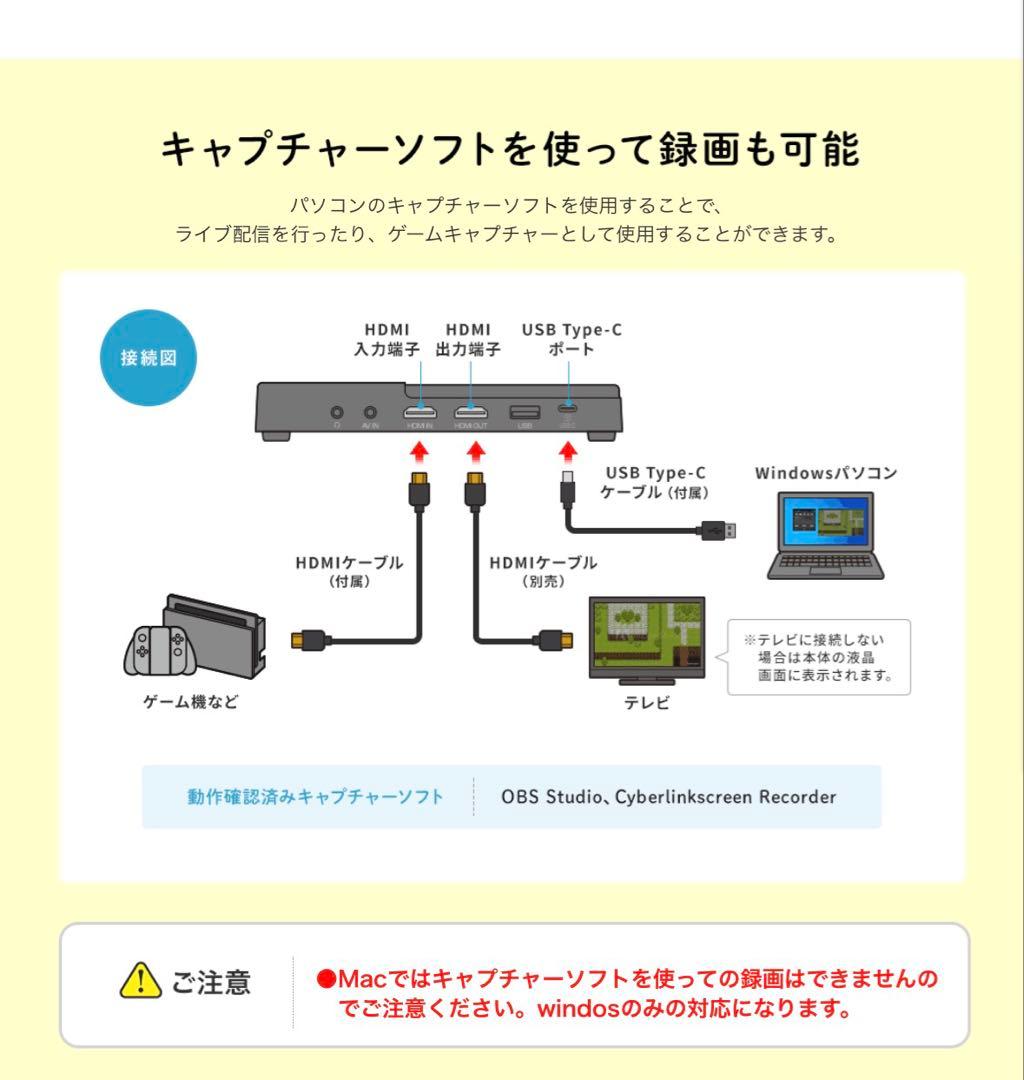 【新品未開封】サンワサプライ　ビデオキャプチャーHDMI 400-MEDI034