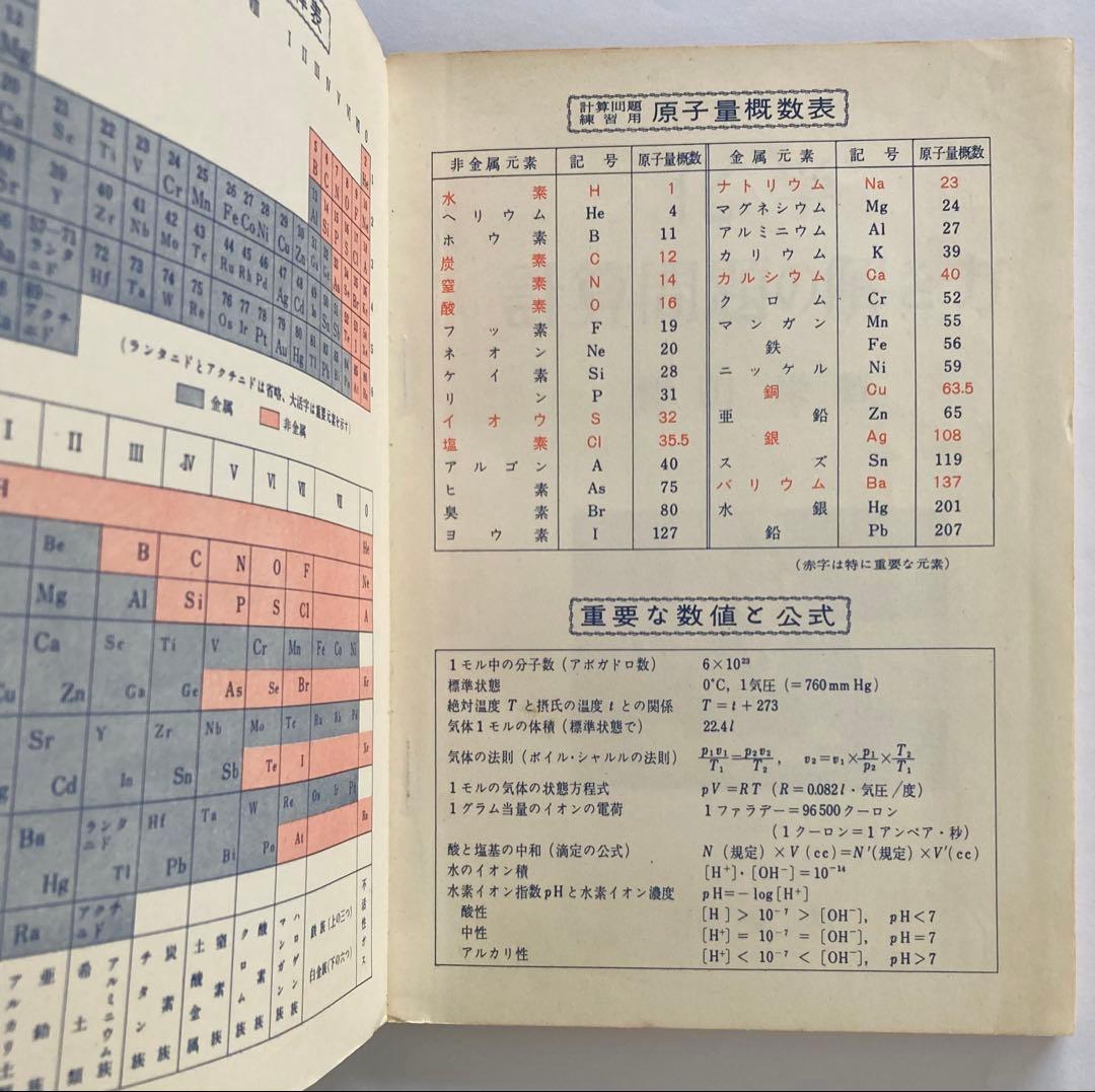 化学 計算問題の解き方 旺文社刊 （1957年（昭和32年）発行）