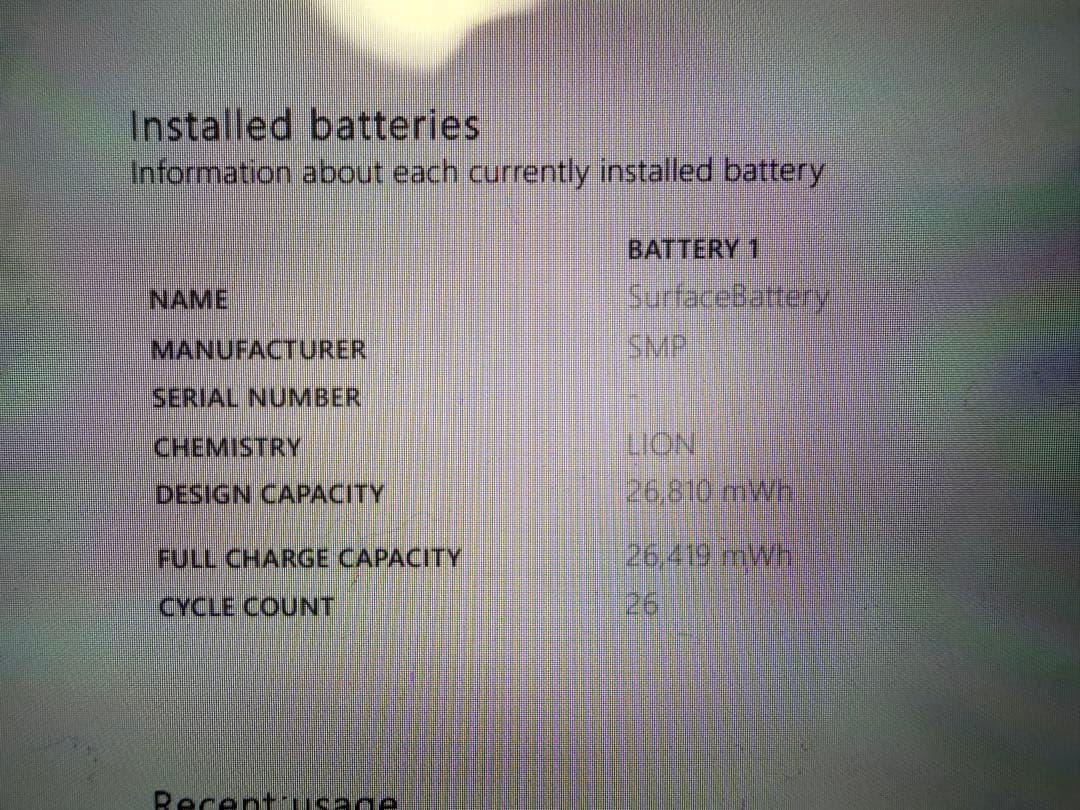 Microsoft Surface Go 3　10.5インチ 4GB