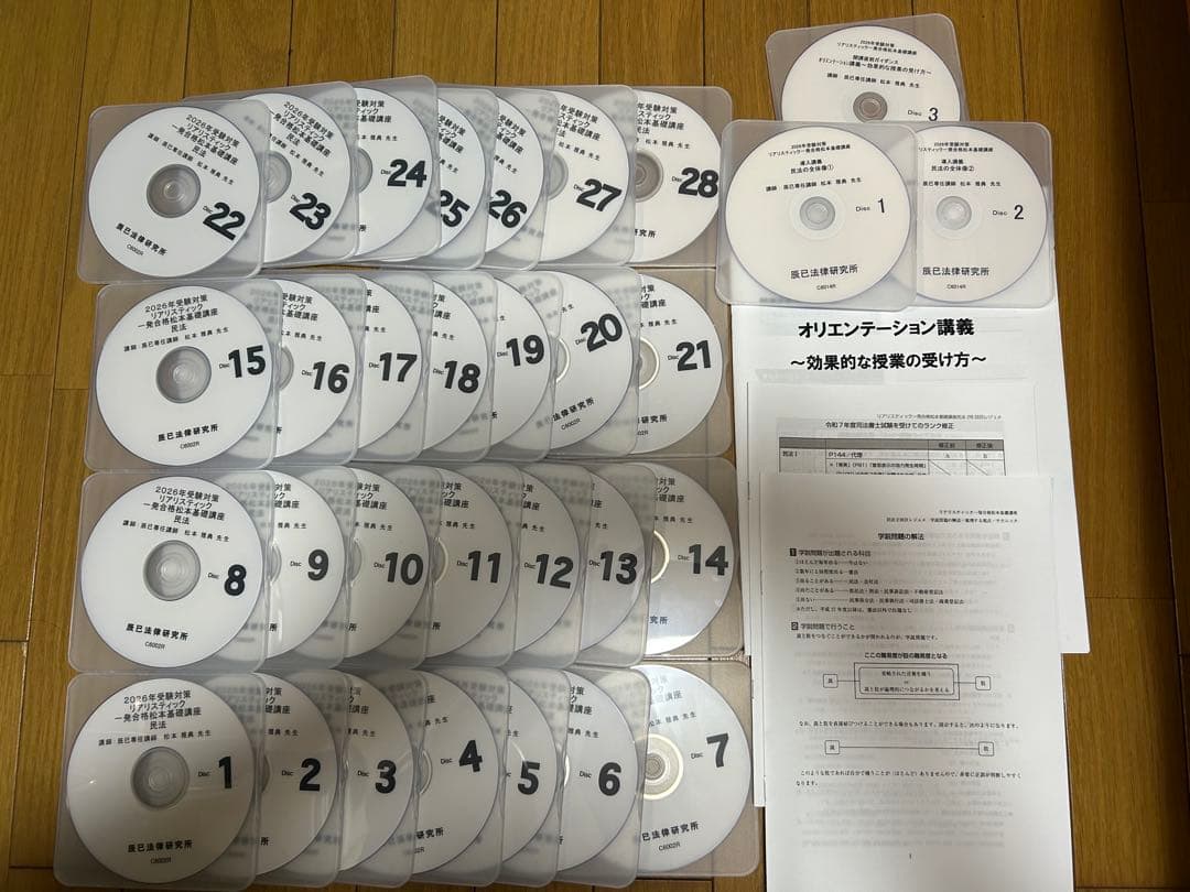 2026年度 リアリスティック 司法書士 民法DVD 計31枚