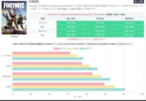 Yukiオーダーメイドパソコン