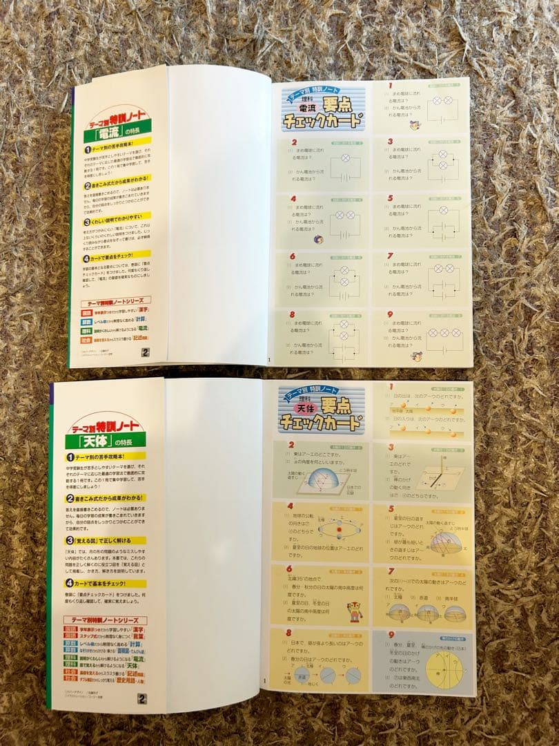 【絶版・レア・未使用品】 テーマ別特訓ノート 理科 3冊セット