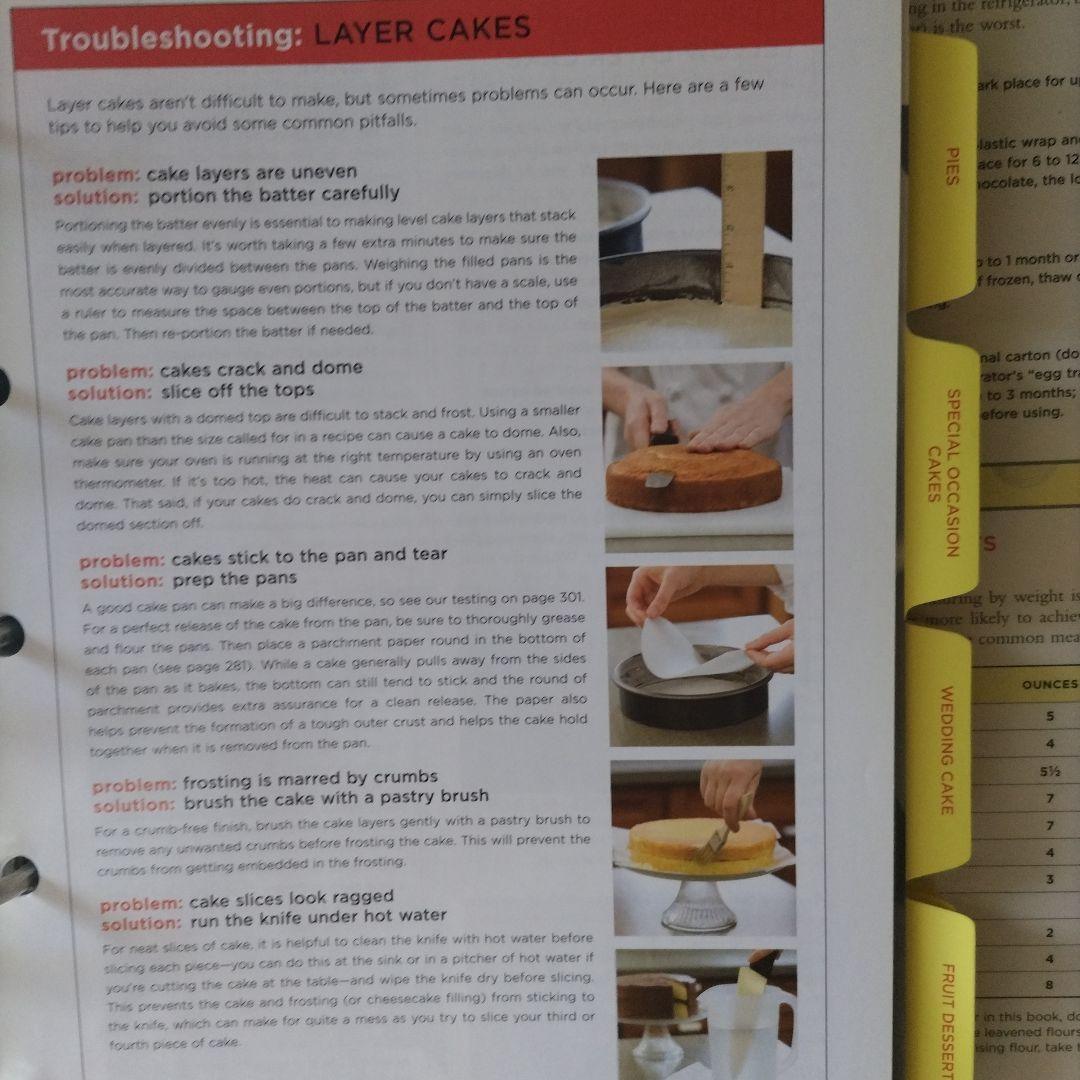 洋書 The America's Test Kitchen