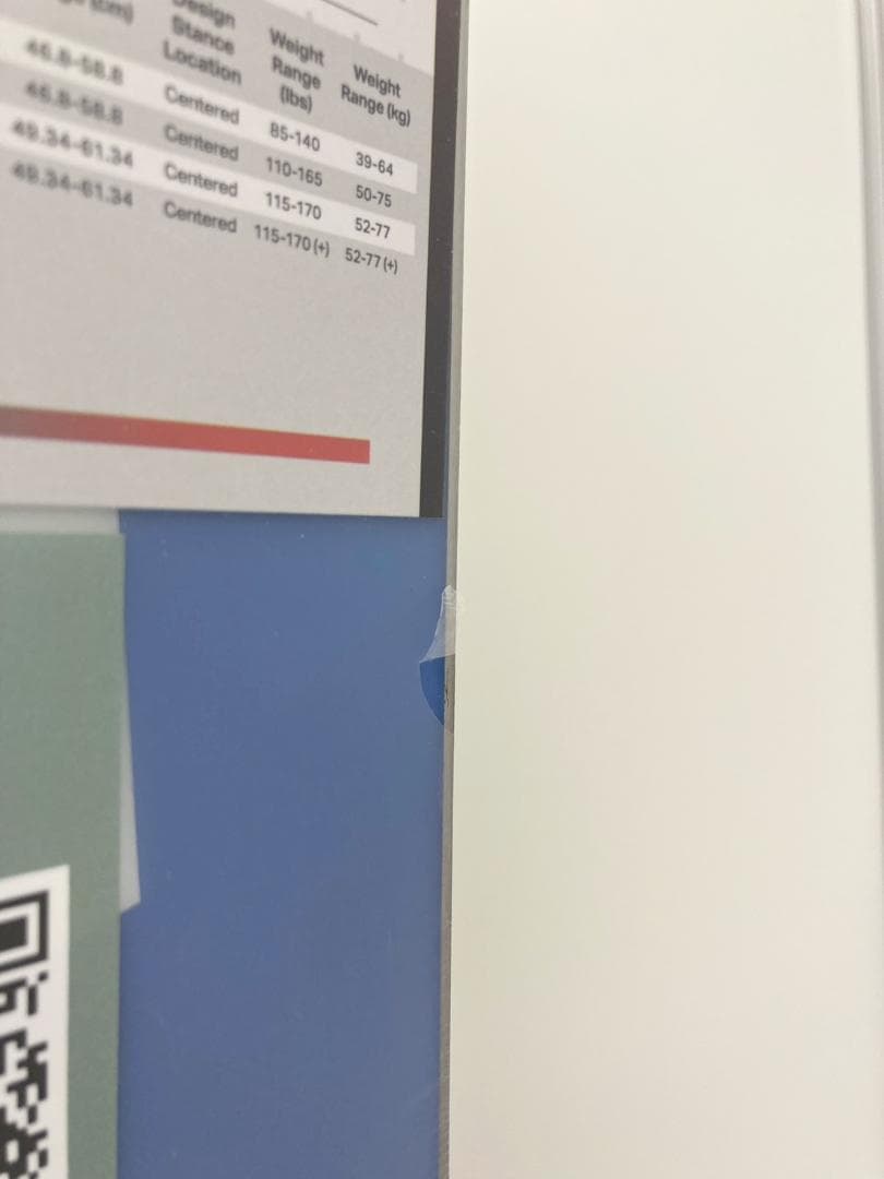 【最終値下げ!!】ROME Cheap Trick 24-25　スノーボード 青