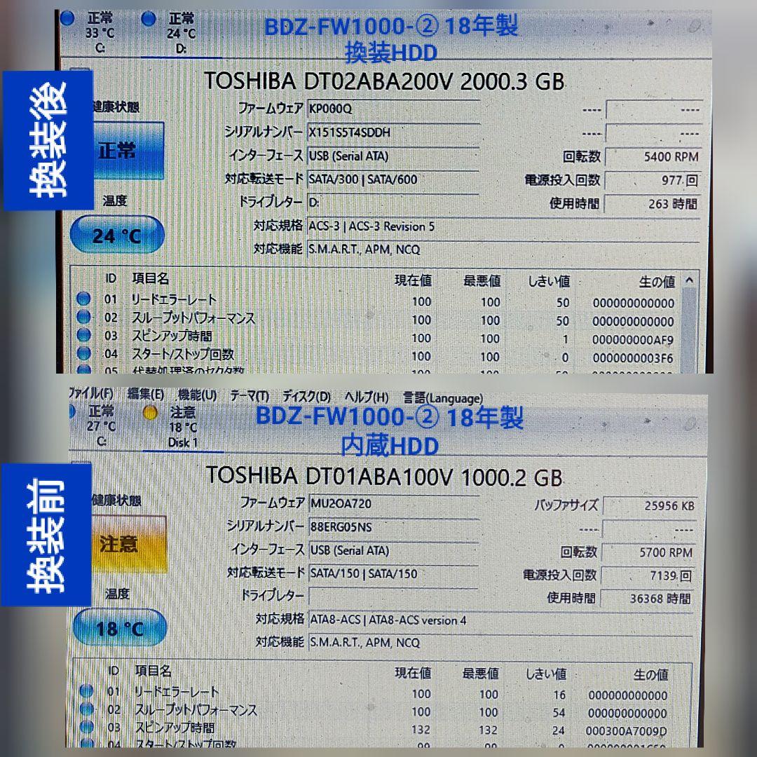 [換装品] SONY BDZ-FW1000 ブルーレイレコーダー