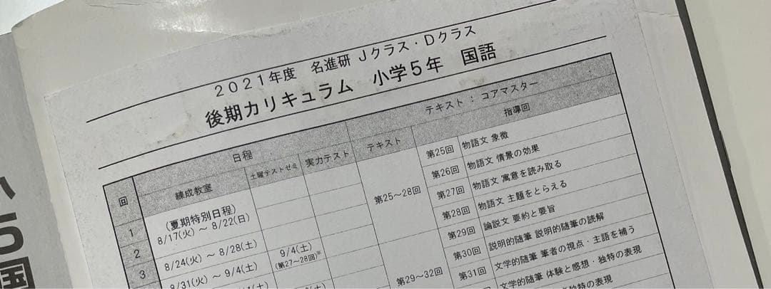 名進研　5年生　後期　国語　完全制覇