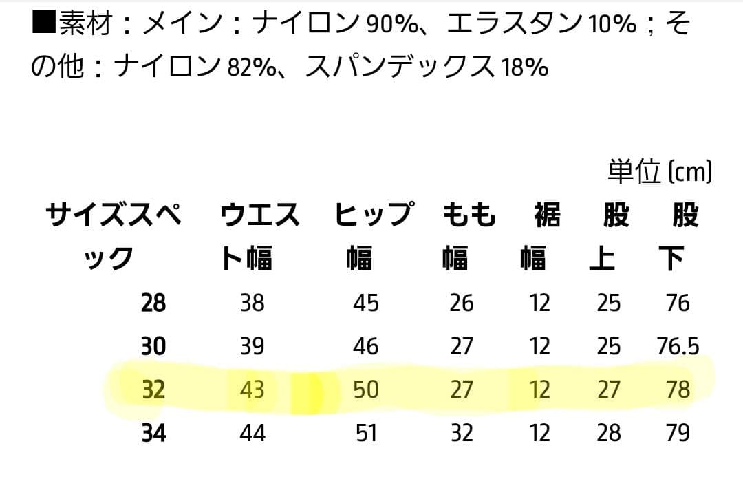 スペシャライズド トレイルパンツ BK サイズ32