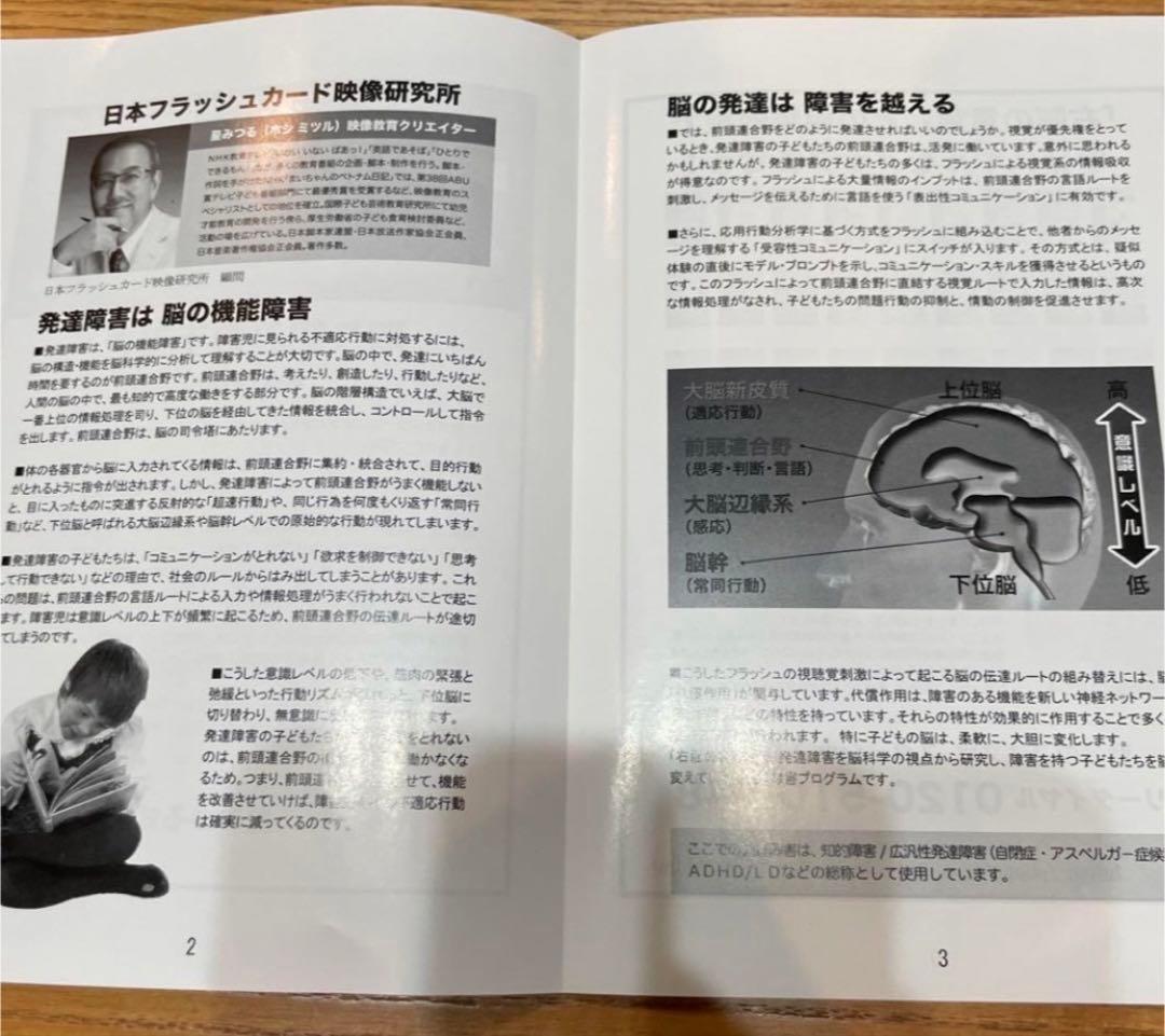 星みつる　右脳の言葉シリーズDVD6巻セット　発達教材