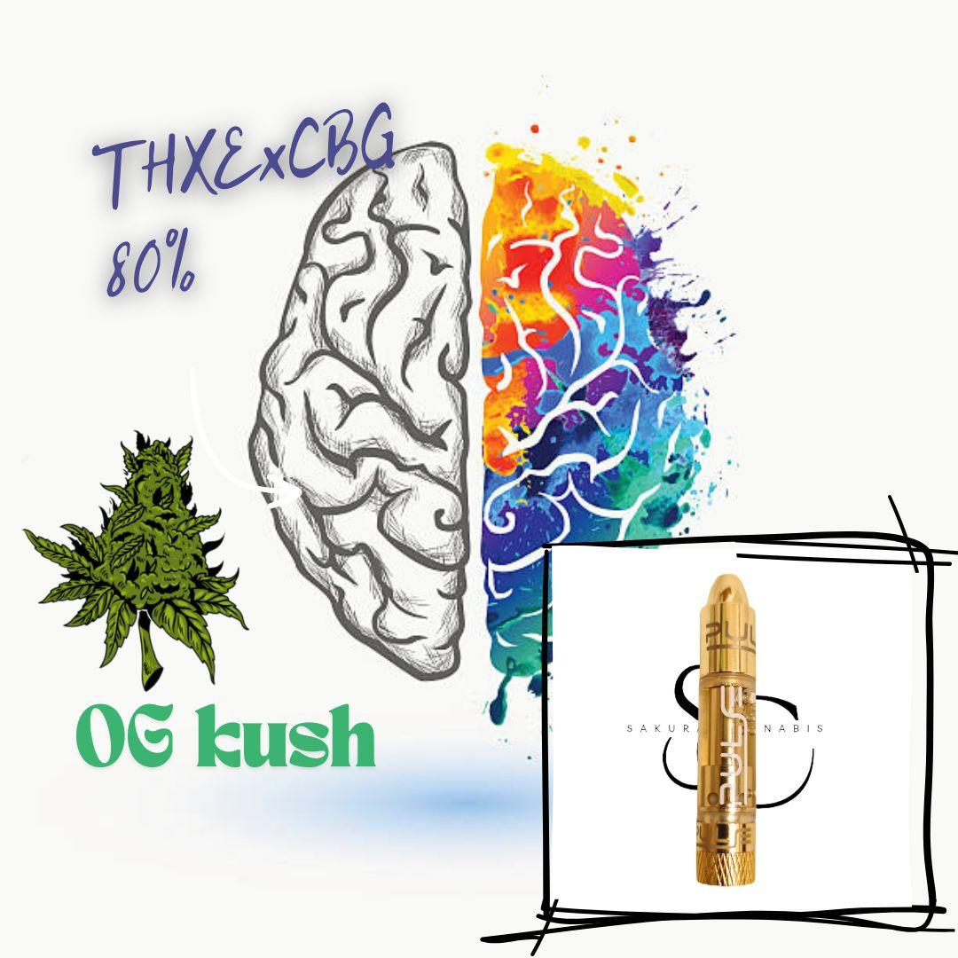 THXE×CBG1mlリキッド超絶体感 期間限定特大セール9月13日まで