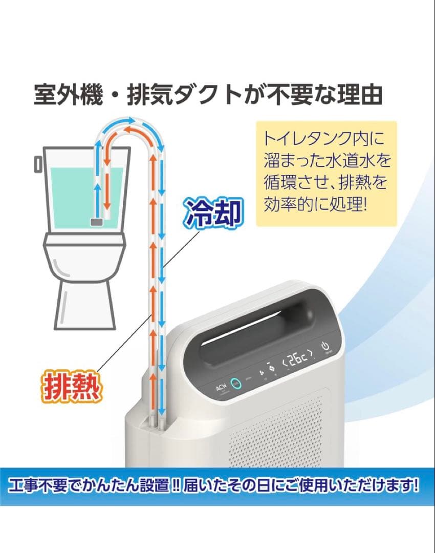 未使用　トイレ用エアコン 冷暖房機能 スリム設計　ACW A10-TA-208