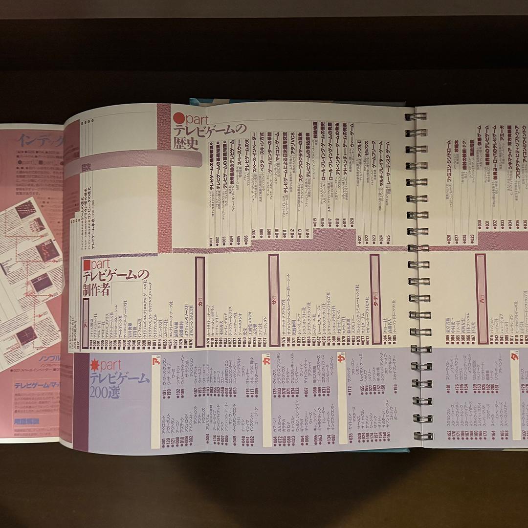 【希少】テレビゲーム電子遊戯大全 1988年 石原恒和 ポケモン図鑑の原点