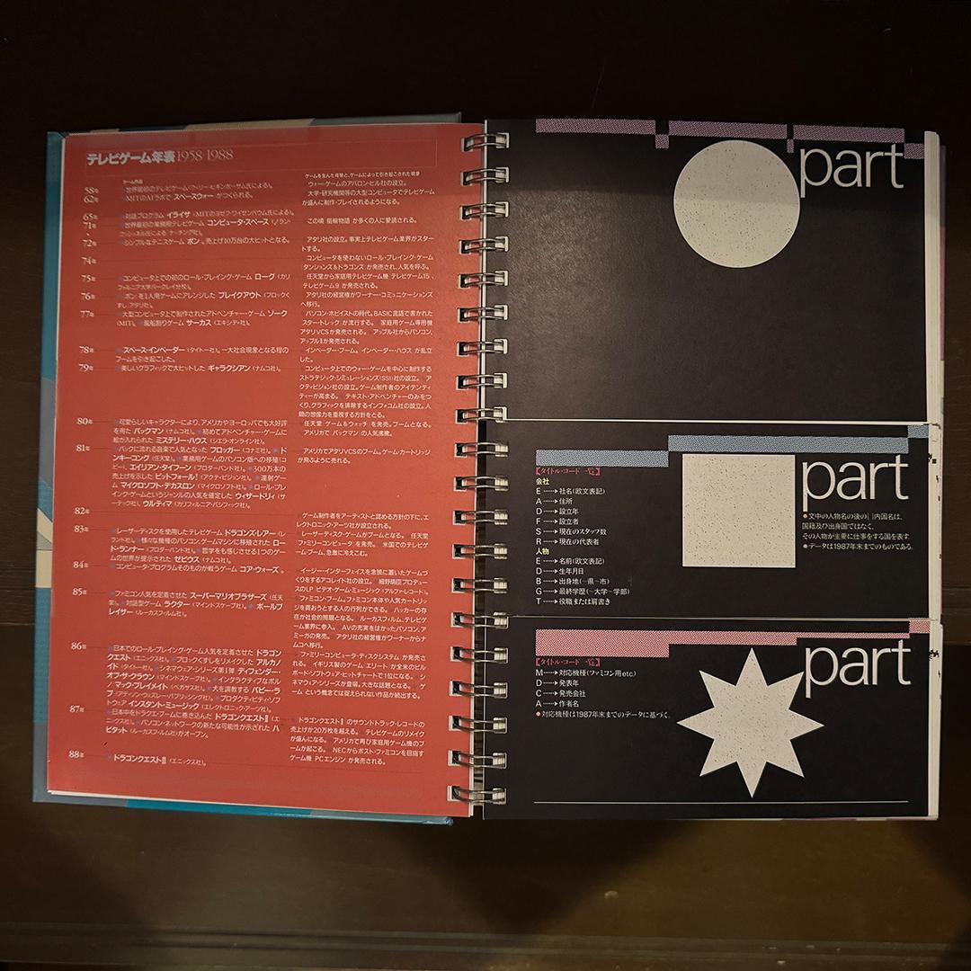 【希少】テレビゲーム電子遊戯大全 1988年 石原恒和 ポケモン図鑑の原点