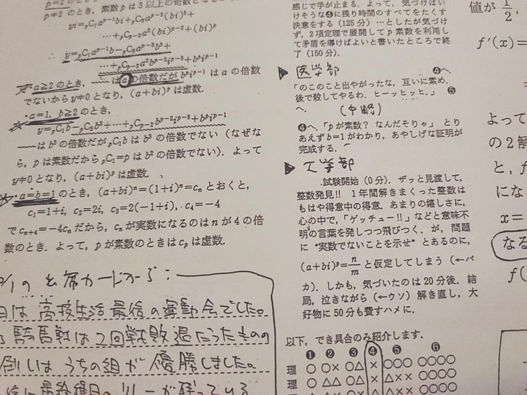 大数ゼミの安田先生らによる受験数学総合フルセット　駿台　河合塾　鉄緑会