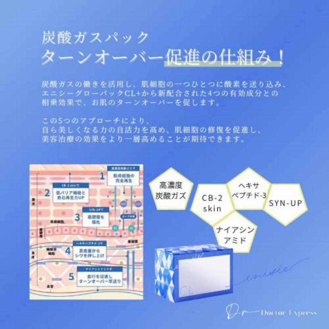 エニシーグローパックCL+ 新品未開封 医療機関専売限定