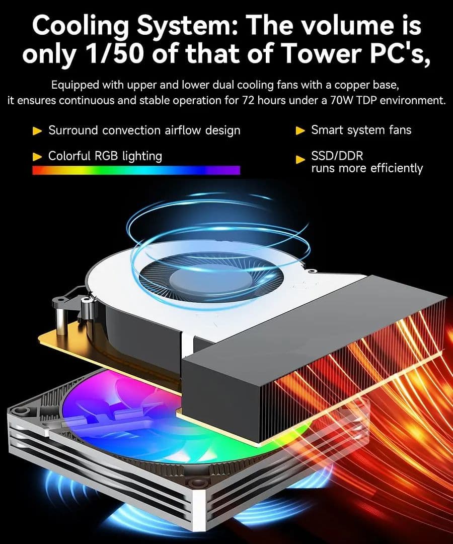 GMKtec Nucbox K12 Ryzen 7 H 255 ベアボーン
