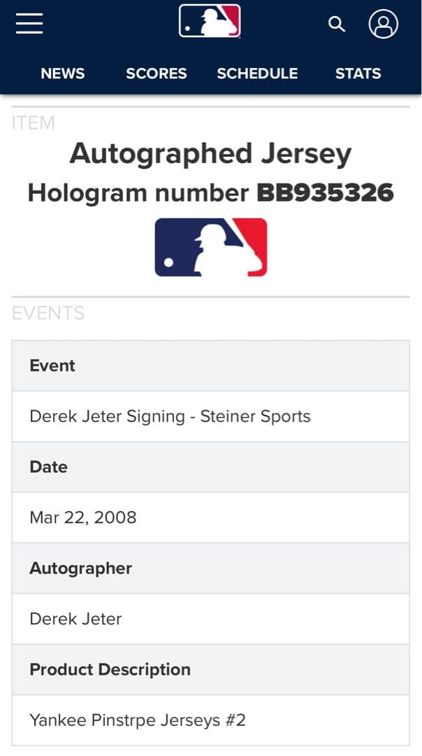 デレク・ジータ 直筆サイン入り ジャージ MLBホログラム