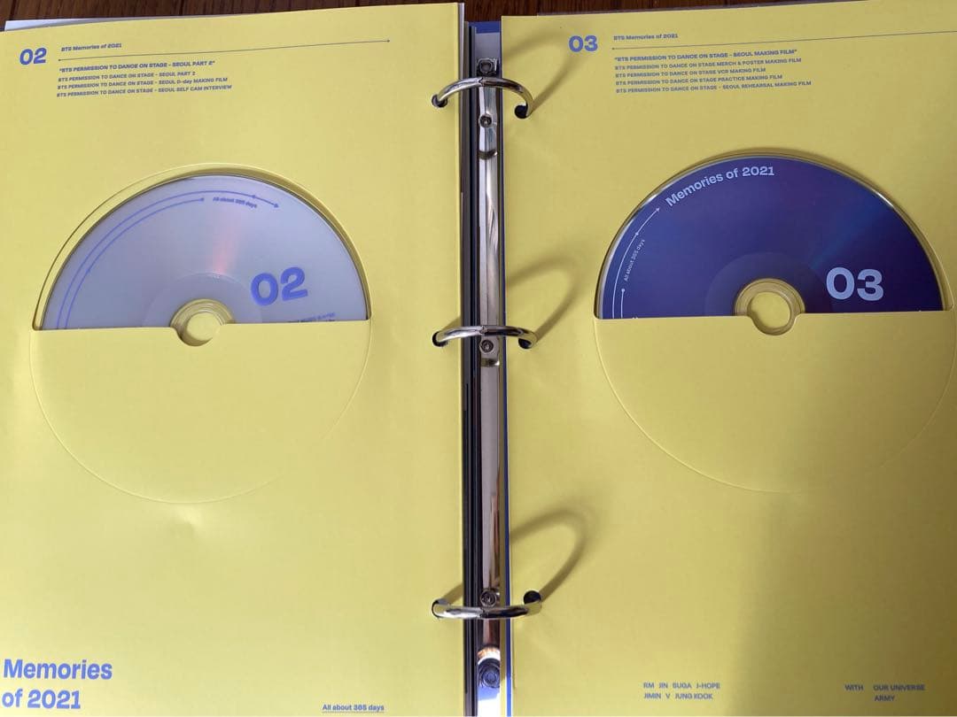 BTS 2021MEMORIES メモリーズ ジョングク