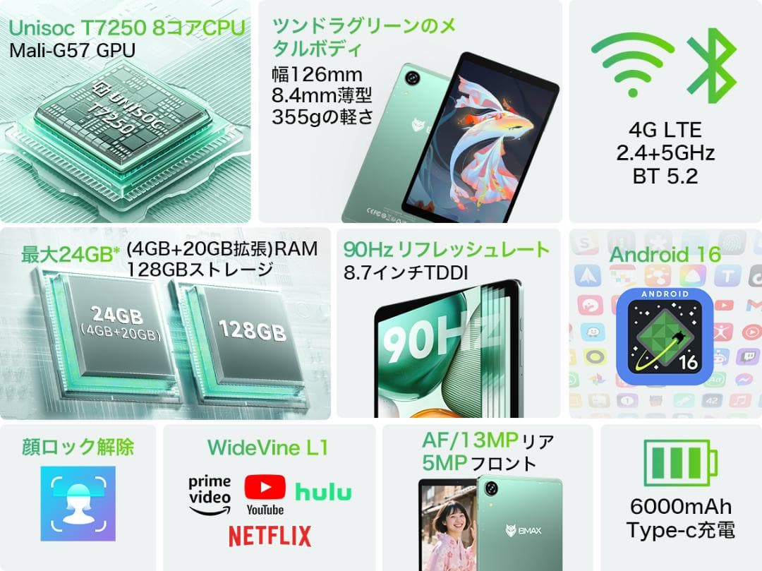 ✨液晶画面美品✨最新版8インチタブレット✨ BMAX♡I8 Plus 付属品完備