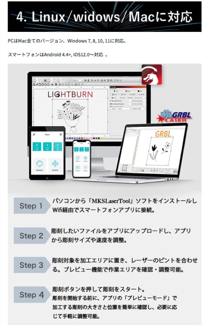 TS2 レーザー彫刻機